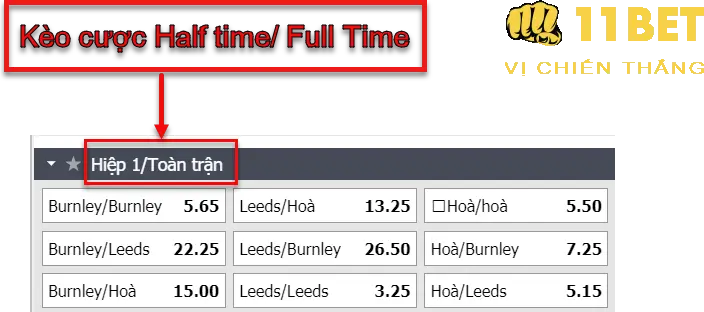 K&egrave;o Cược Nửa Trận/Cả Trận L&agrave; G&igrave;? Kinh Nghiệm Chơi C&aacute; Cược C&ugrave;ng 11bet 11bet