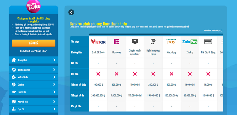 HAPPYLUKE - Thi&ecirc;n đường săn thưởng th&uacute; vị khiến bạn m&ecirc; say