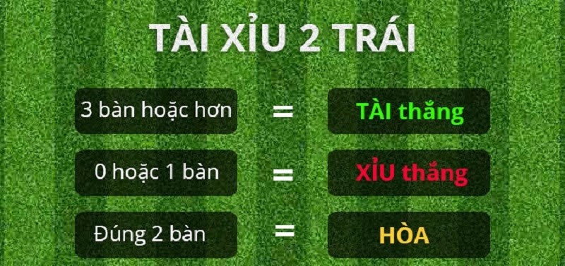 c&aacute;ch đọc k&egrave;o t&agrave;i xỉu
