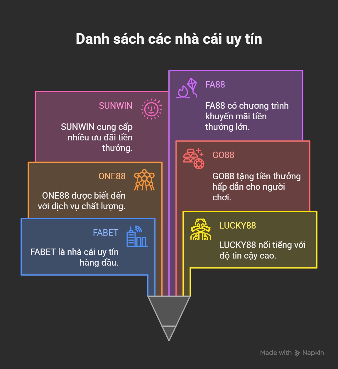 Gợi &yacute; c&aacute;c nh&agrave; c&aacute;i uy t&iacute;n h&agrave;ng đầu hiện nay