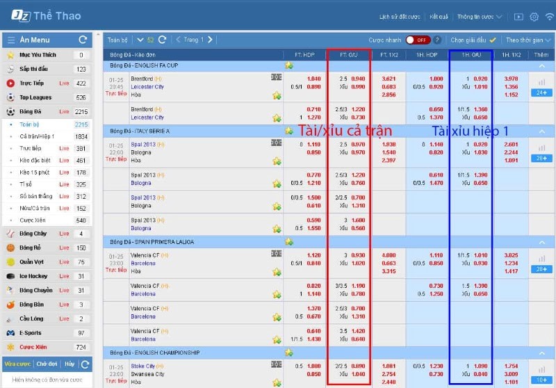 Xem tỷ lệ b&oacute;ng đ&aacute; h&ocirc;m nay